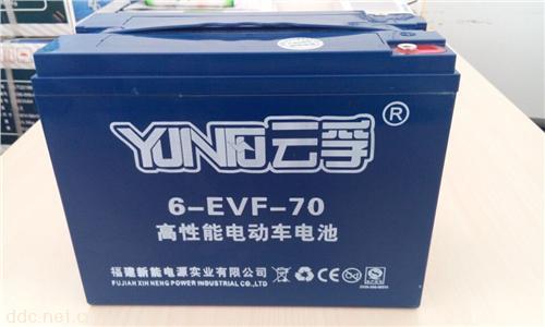  云孚60V35AH电池